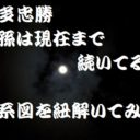 織田信長の家臣団を一覧でご紹介 信長は 家来 配下に優しかった 歴史専門サイト レキシル